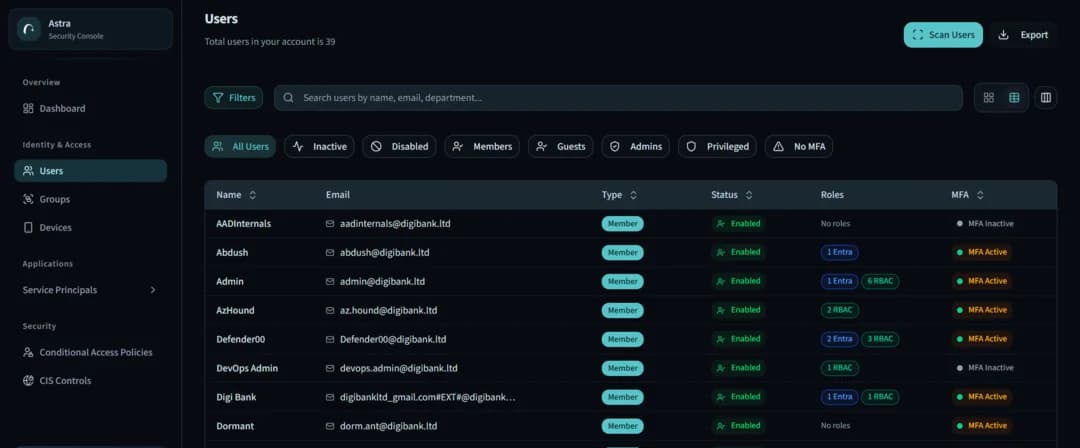 Astra prioritized security view