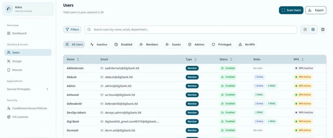 Astra prioritized security view